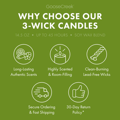 Toasted Pistachio Muffin 3-Wick Candle