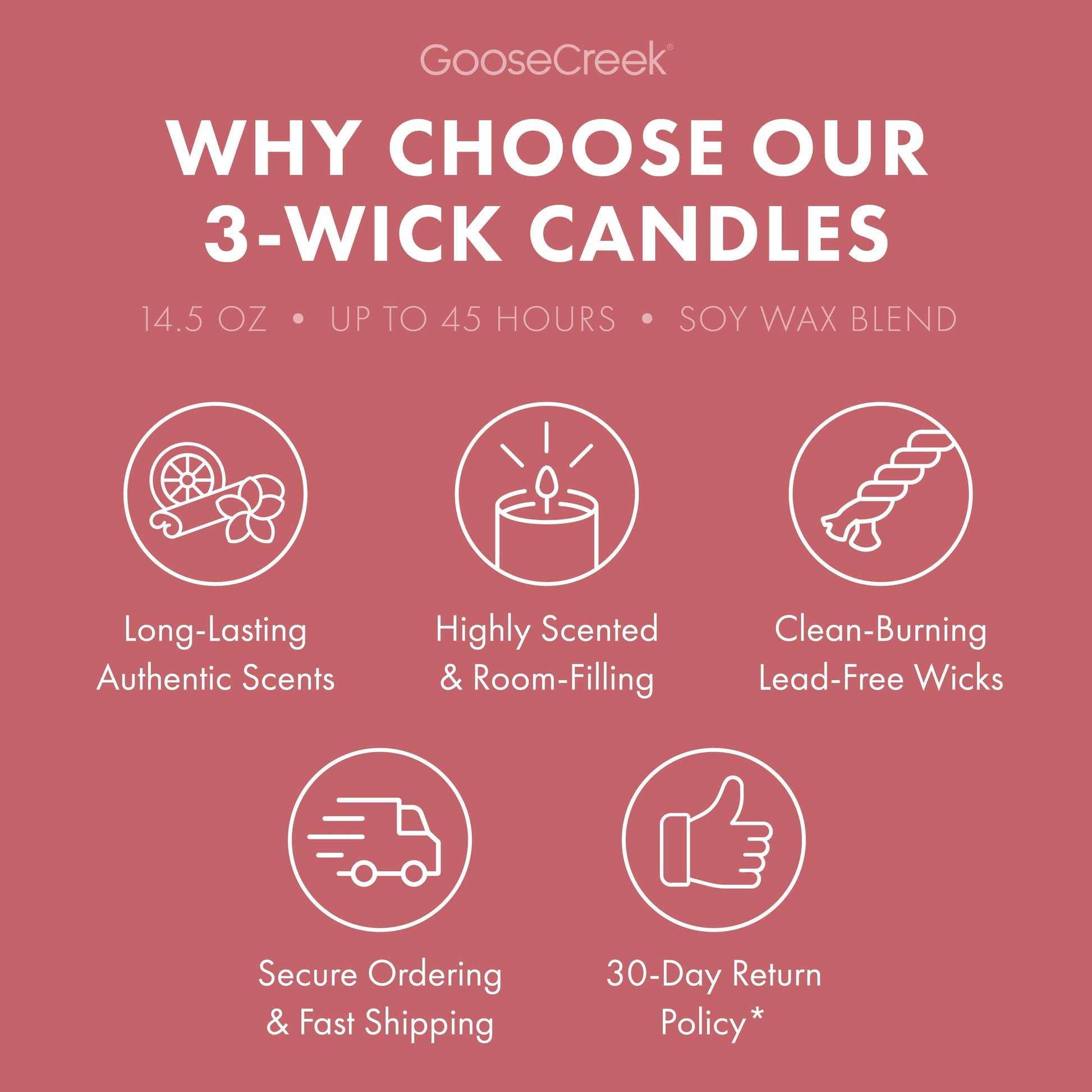 Watermelon Lemonade Odor Eliminating 3-Wick Candle